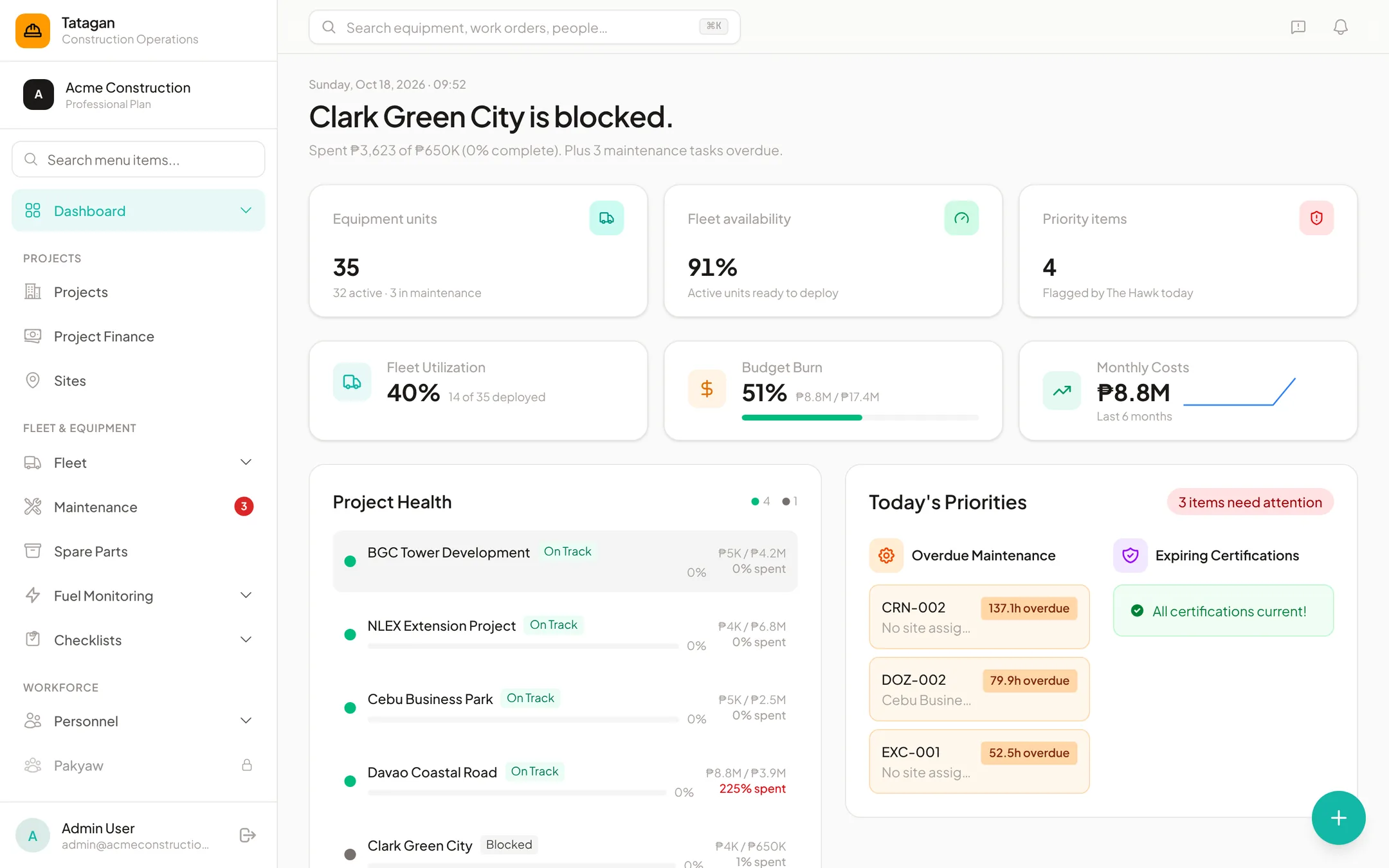Tatagan dashboard: a blocked project headline, fleet availability, priority items, project health and today's priorities