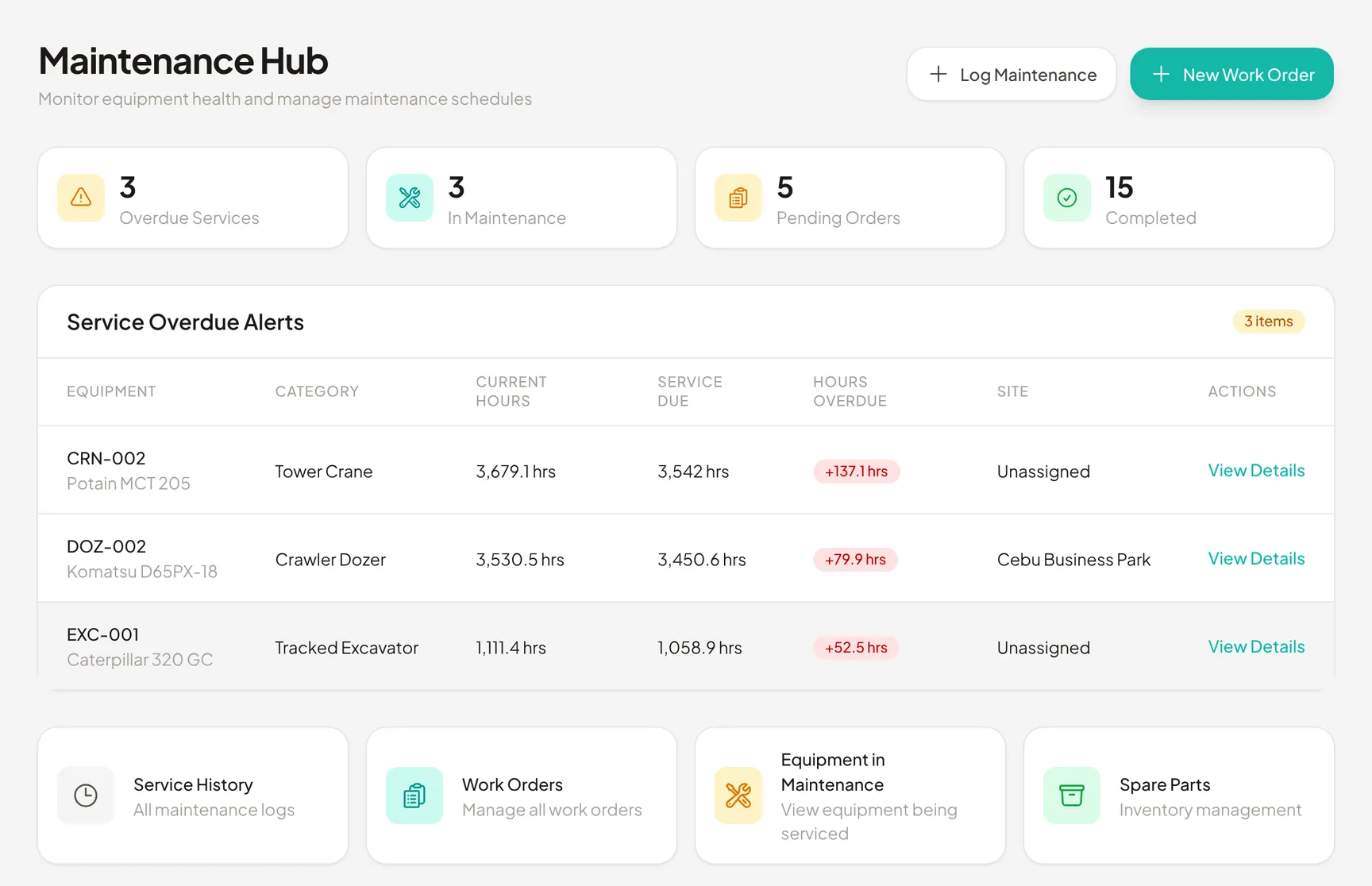 Maintenance hub listing three machines overdue for service, with hours overdue in red